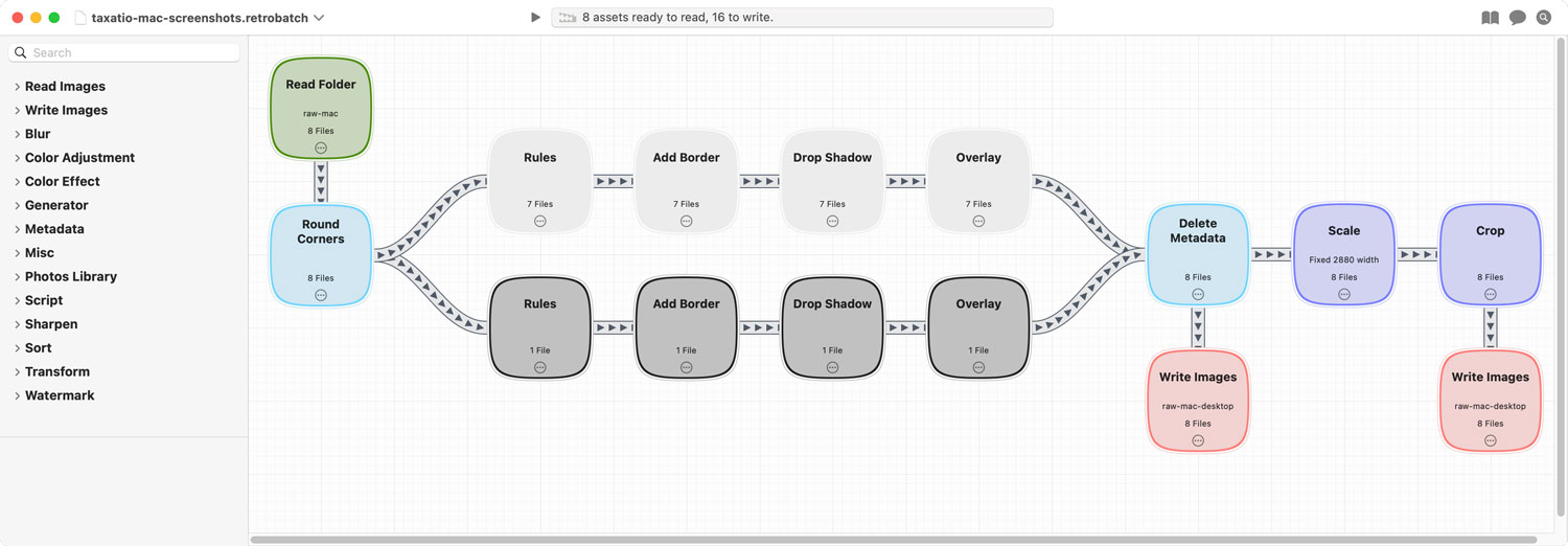 Retrobatch workflow